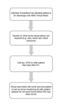 iInterface Referrals Pathway icon